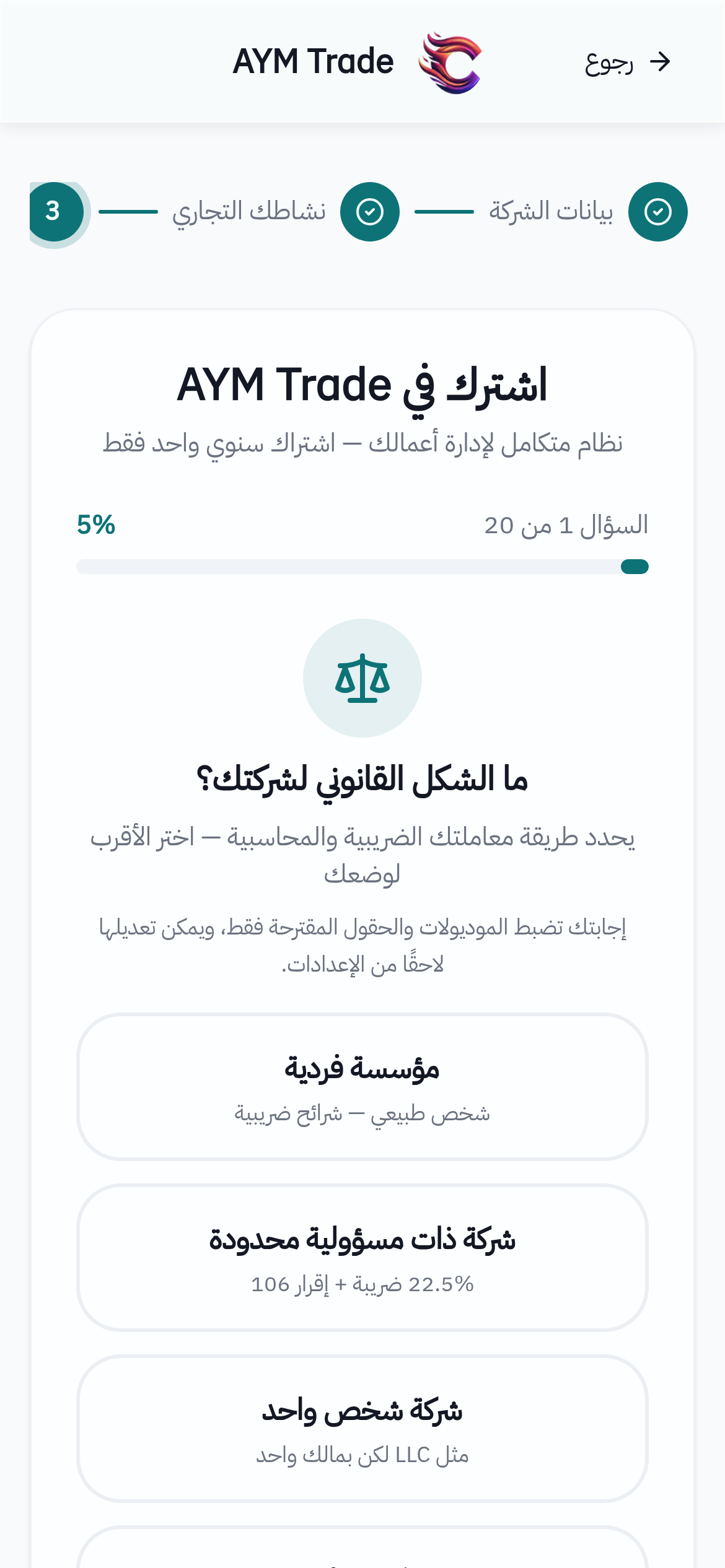 اسم المحل والتليفون