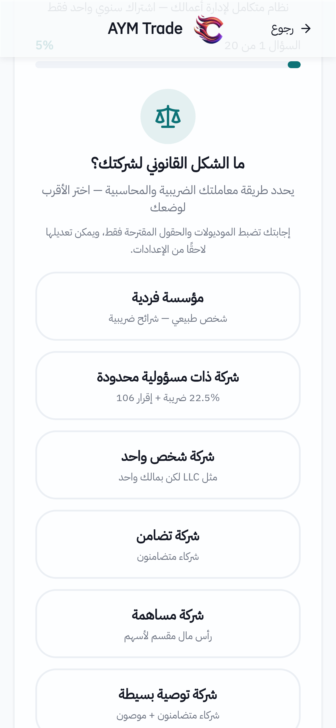 اكتب اسم المحل ورقم تليفونك